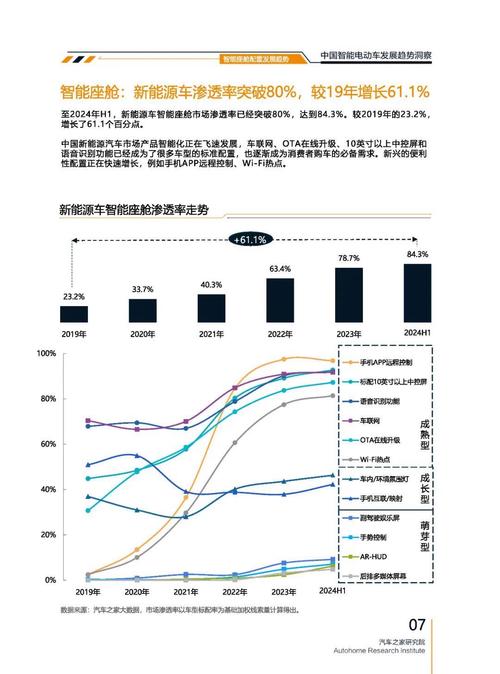 成都49起亚对未来市场的预测，名爵汽车品牌文化的传播